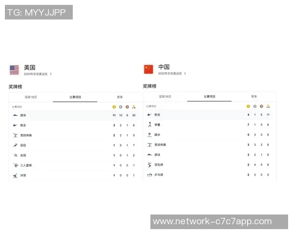 广州足球队强势领跑联赛积分榜85分稳居第一位置