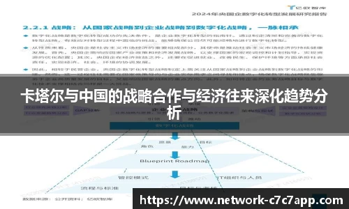 卡塔尔与中国的战略合作与经济往来深化趋势分析