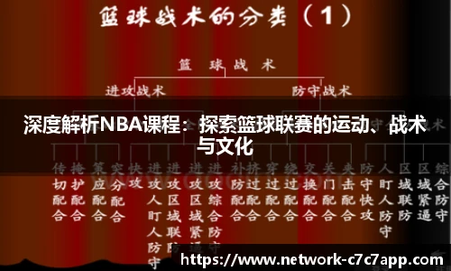 深度解析NBA课程：探索篮球联赛的运动、战术与文化