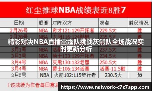 精彩对决NBA直播雷霆队挑战灰熊队全场战况实时更新分析