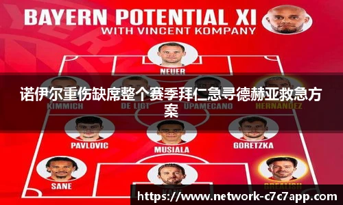 诺伊尔重伤缺席整个赛季拜仁急寻德赫亚救急方案