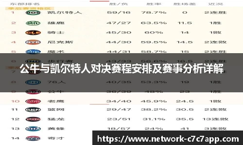 公牛与凯尔特人对决赛程安排及赛事分析详解