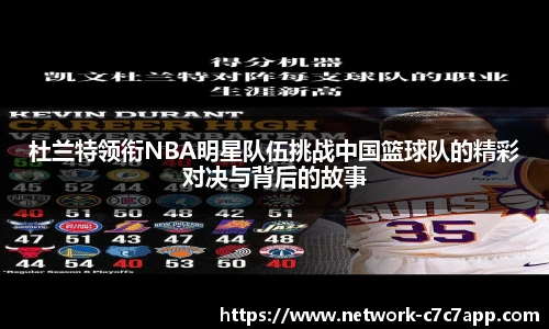杜兰特领衔NBA明星队伍挑战中国篮球队的精彩对决与背后的故事