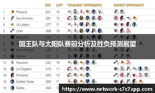 c7娱乐官网
