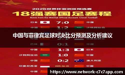 中国与菲律宾足球对决比分预测及分析建议